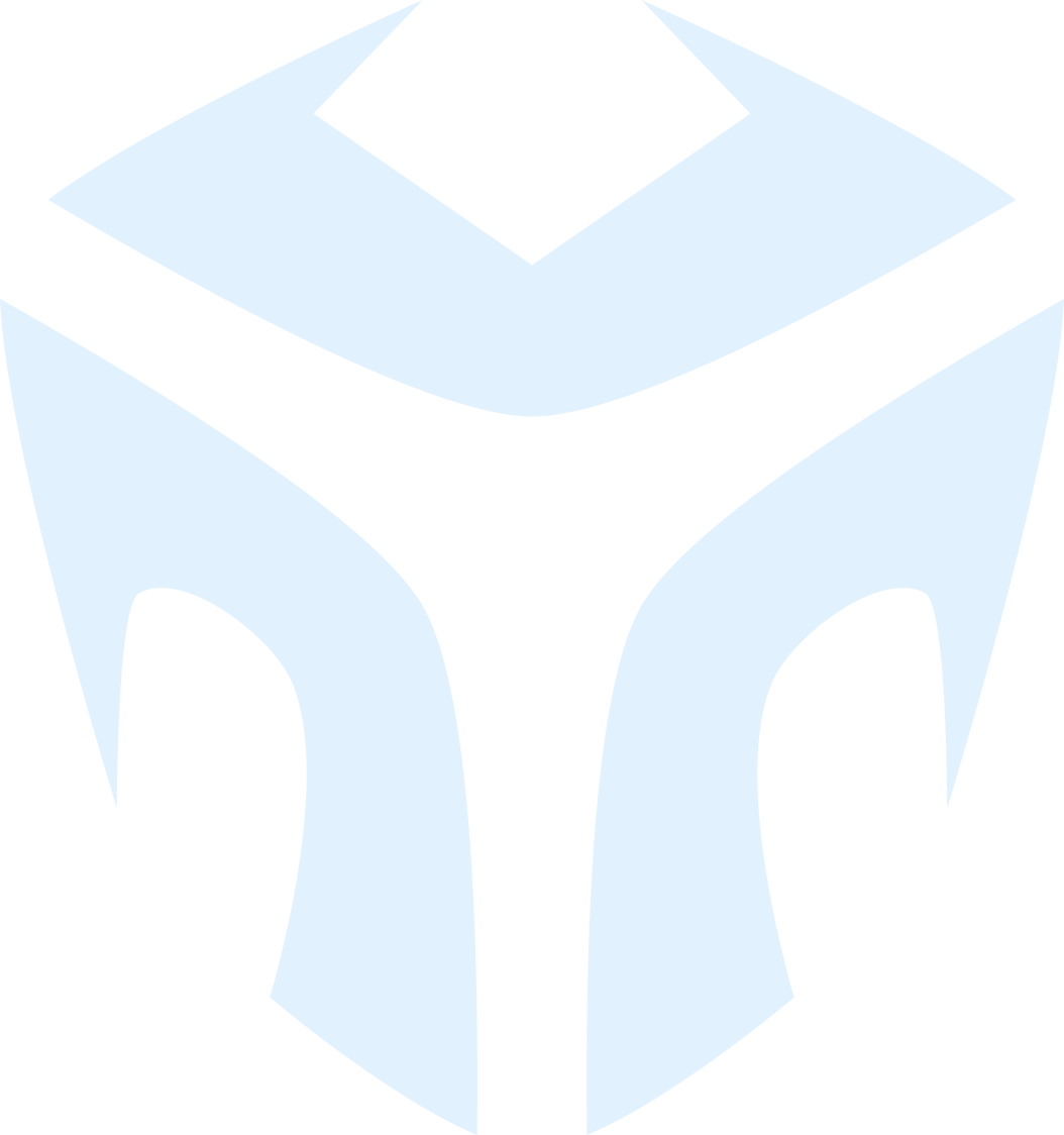Trigrama